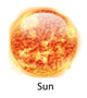 Sun