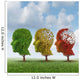 Brain Aging
