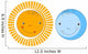 Sun and Moon