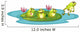 Frogs in the Pond Wall Decal