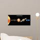 Solar System