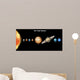 Solar System