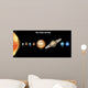 Solar System