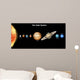 Solar System