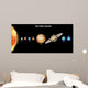 Solar System