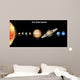 Solar System