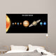 Solar System