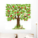 Apple Tree