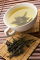 Green Tea White Cup