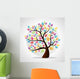 Finger Prints Diversity Tree