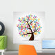 Finger Prints Diversity Tree