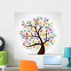 Finger Prints Diversity Tree