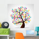 Finger Prints Diversity Tree