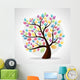Finger Prints Diversity Tree