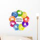 Vector social media concept Wall Decal
