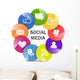 Vector social media concept Wall Decal