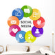 Vector social media concept Wall Decal