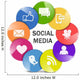 Vector social media concept Wall Decal