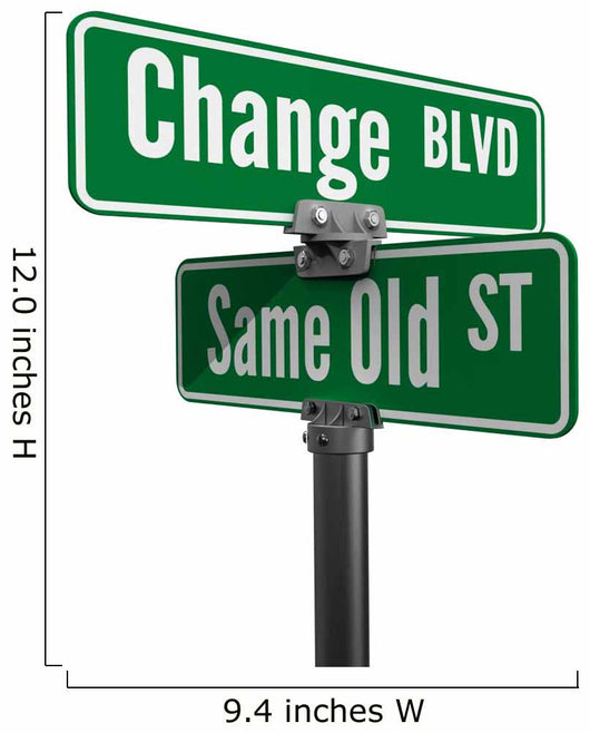 Decision Choose Change or