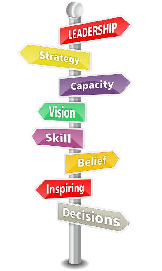 Leadership Wordcloud Colorful Signs