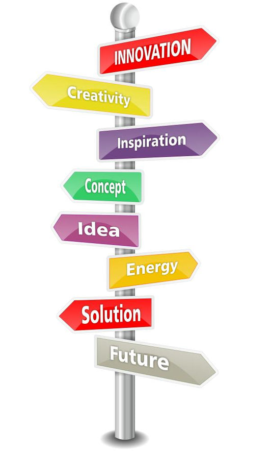 Innovation Word Cloud Colorful