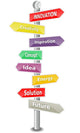 Innovation Word Cloud Colorful