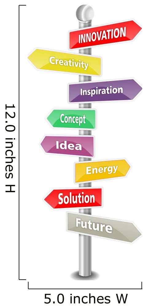 Innovation Word Cloud Colorful