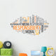 Word Cloud Responsibility