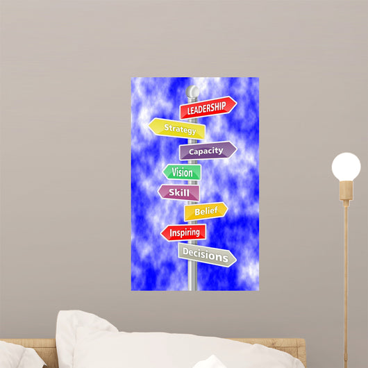 Leadership Wordcloud as Green Signpost Wall Mural