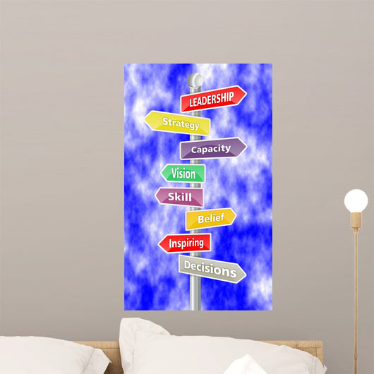 Leadership Wordcloud as Green Signpost Wall Mural