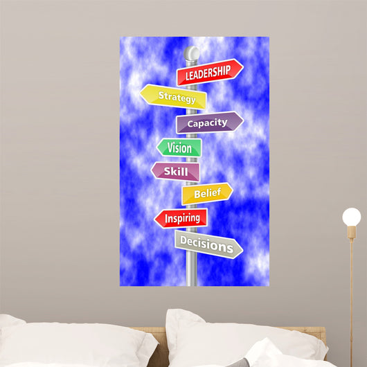 Leadership Wordcloud as Green Signpost Wall Mural