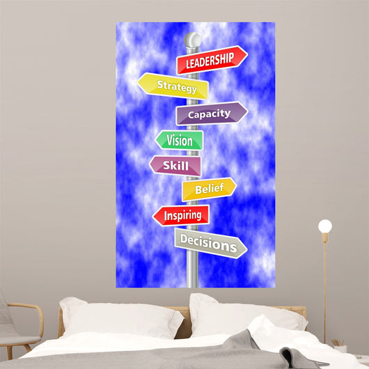 Leadership Wordcloud as Green Signpost Wall Mural