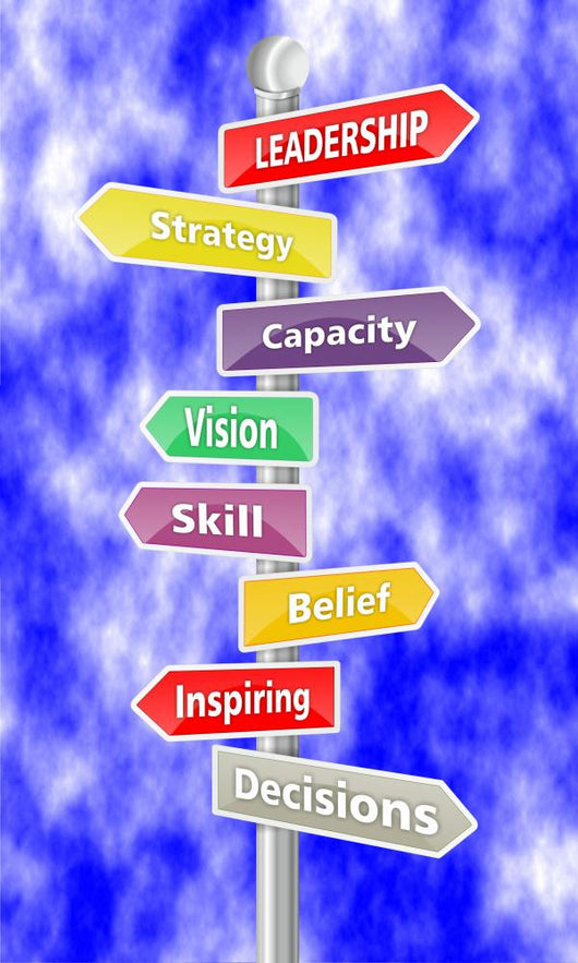 Leadership Wordcloud as Green Signpost Wall Mural