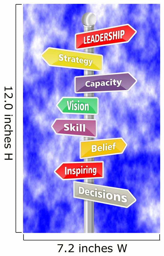 Leadership Wordcloud as Green Signpost Wall Mural