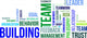 Word Cloud Team Building Wall Decal