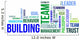 Word Cloud Team Building Wall Decal