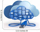 Cloud Computing Concept Apps Wall Decal