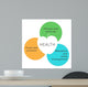 Health Wall Decal