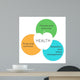 Health Wall Decal
