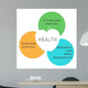 Health Wall Decal