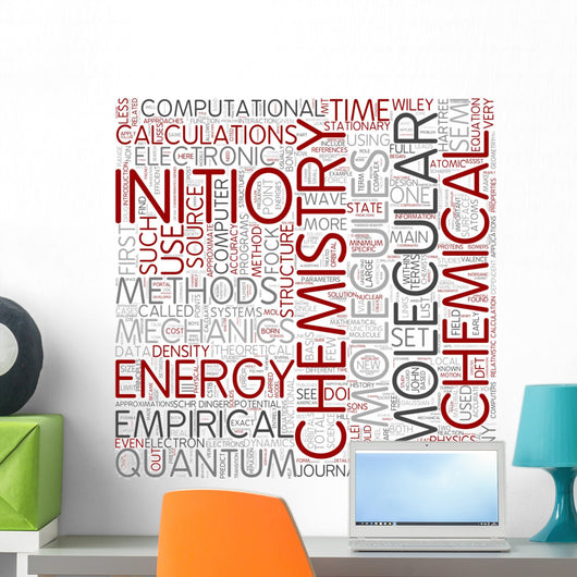 Computational Chemistry Word Cloud Wall Decal