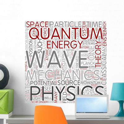 Quantum Mechanics Word Cloud Wall Decal shown on a wall