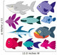Vector Cute Cartoon Different Wall Decal