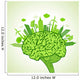 Ecology Concept with Brain Wall Decal