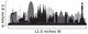 Barcelona Spain City Skyline Wall Decal