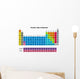 Periodic Table Elements Wall Decal
