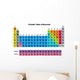 Periodic Table Elements Wall Decal
