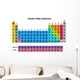 Periodic Table Elements Wall Decal
