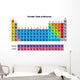 Periodic Table Elements Wall Decal