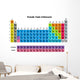 Periodic Table Elements Wall Decal